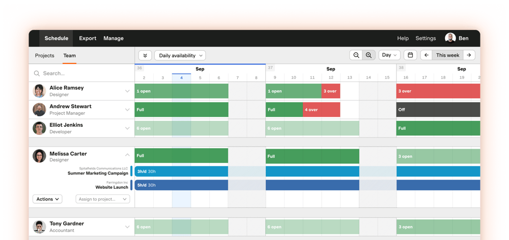 Forecast for scheduling a happy team